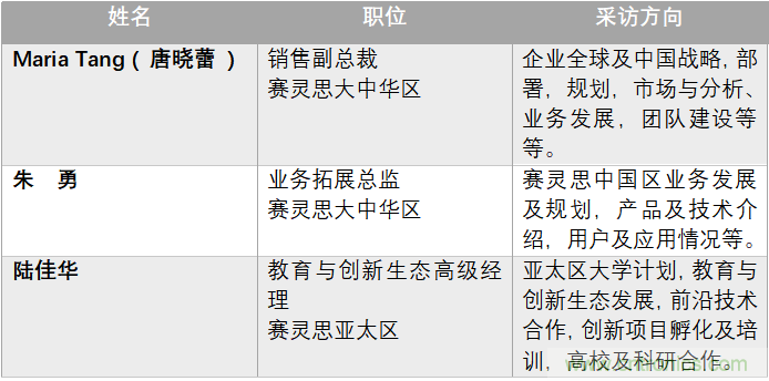 加速人工智能創(chuàng)新，賽靈思布展中國國際進(jìn)口博覽會(huì)