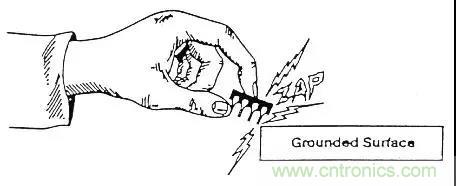 關(guān)于靜電放電保護(hù)的專業(yè)知識(shí)，不看可惜了！