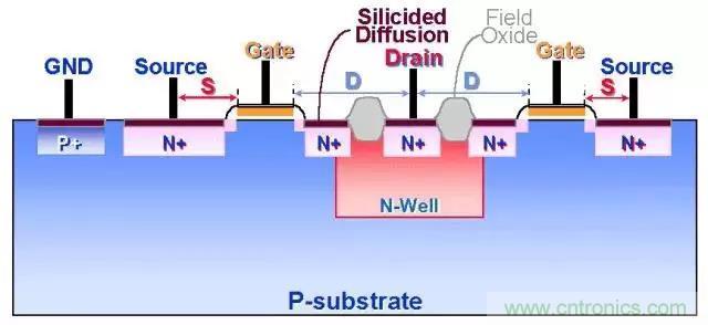 關(guān)于靜電放電保護(hù)的專業(yè)知識(shí)，不看可惜了！
