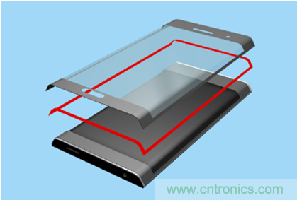 德莎推出756xx：泡棉工藝升級，弧面粘貼最優(yōu)選