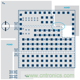 開關(guān)穩(wěn)壓器的接地處理，你真的清楚嗎？