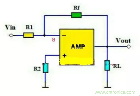 如何判斷電路中負(fù)反饋的類型？