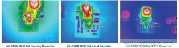 60 V和100 V、低IQ升壓、SEPIC、反相轉(zhuǎn)換器