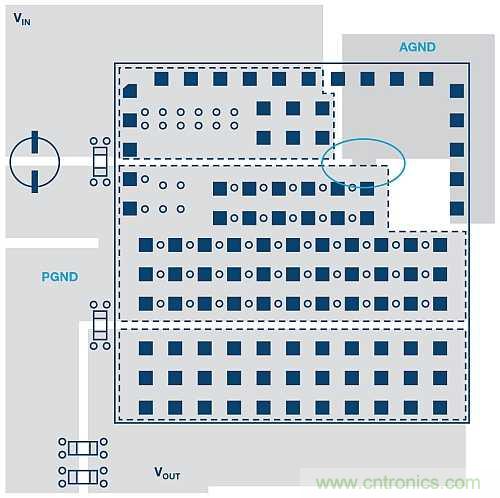 如何使用帶有模擬接地層和功率接地層的開關(guān)穩(wěn)壓器？
