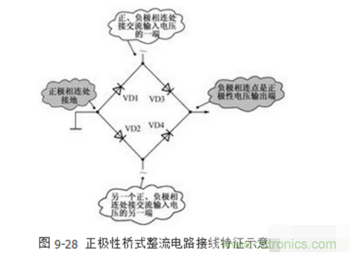 三相整流橋怎么接線？四腳整流橋接線圖
