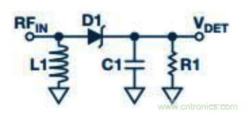 在RF檢波器中的二極管為何是不可替代的？