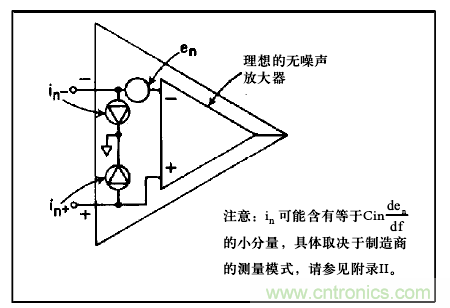 運算放大電路，該如何表征噪聲？