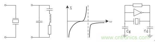 如何測(cè)量無源晶振的頻率？