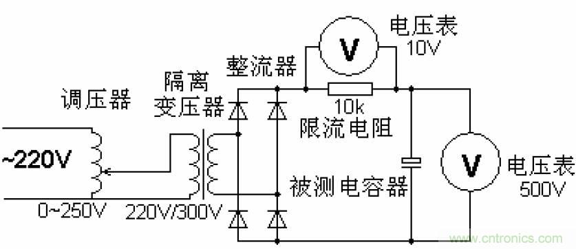 電解電容失效機理、壽命推算、防范質(zhì)量陷阱！