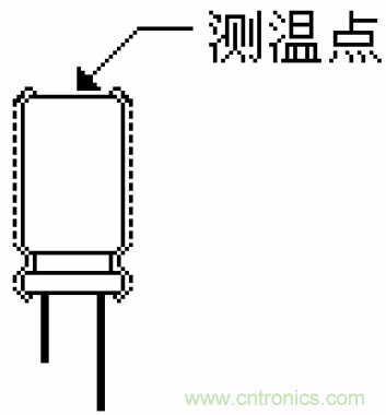 電解電容失效機理、壽命推算、防范質(zhì)量陷阱！