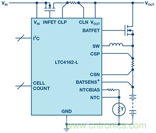 重磅推薦！適用于任何化學(xué)物的電池充電器 IC