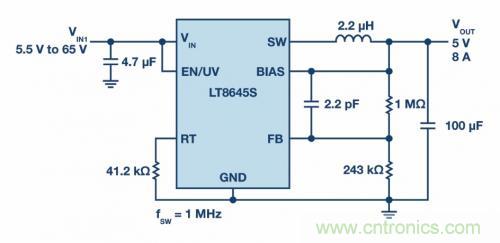 自動(dòng)駕駛汽車—— 電源系統(tǒng)能勝任嗎？