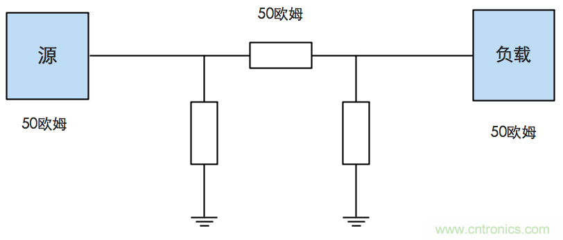 這種阻抗匹配的思路，你嘗試過嗎？