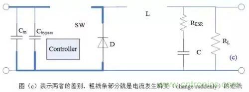 開關(guān)電源該如何配置合適的電感？