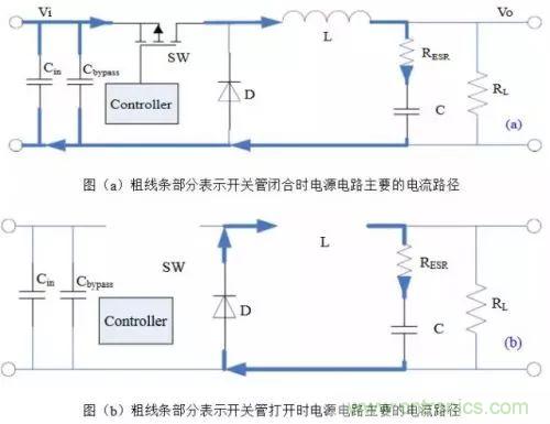 開關(guān)電源該如何配置合適的電感？