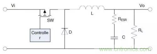 開關(guān)電源該如何配置合適的電感？
