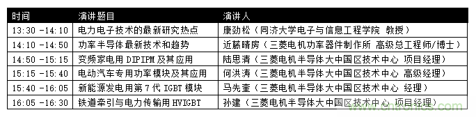 汽車技術(shù)日重磅登場，大咖云集，限時門票等你來搶！