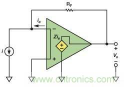 在光電流應(yīng)用中應(yīng)如何補(bǔ)償電流反饋放大器？