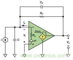 在光電流應(yīng)用中應(yīng)如何補(bǔ)償電流反饋放大器？