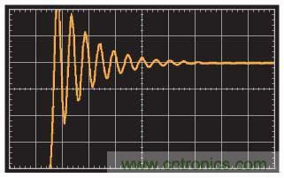 在光電流應(yīng)用中應(yīng)如何補(bǔ)償電流反饋放大器？