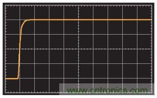 在光電流應(yīng)用中應(yīng)如何補(bǔ)償電流反饋放大器？