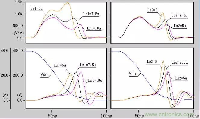 收藏！開(kāi)關(guān)電源中的全部緩沖吸收電路解析