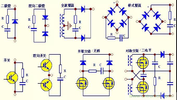 收藏！開(kāi)關(guān)電源中的全部緩沖吸收電路解析