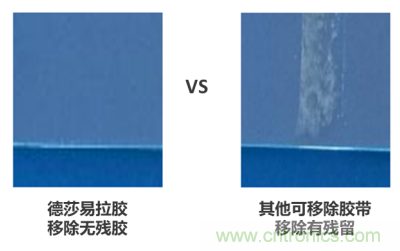 德莎易拉膠系列解決方案：輕輕一拉，無痕移除