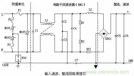 一文看破開關電源電路，不明白的看這里！