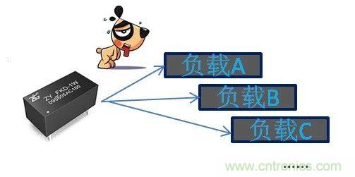 為什么電源模塊的輸出電壓會變低？