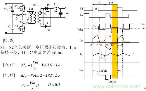 開關(guān)電源“各種拓?fù)浣Y(jié)構(gòu)”的對比與分析！