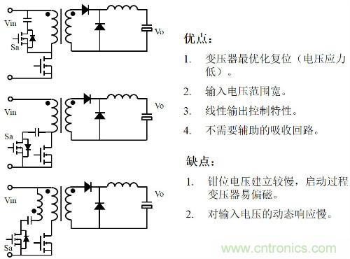 開關(guān)電源“各種拓?fù)浣Y(jié)構(gòu)”的對比與分析！