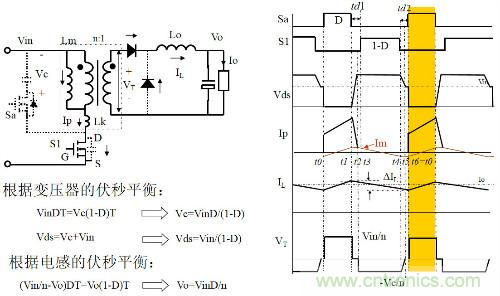 開關(guān)電源“各種拓?fù)浣Y(jié)構(gòu)”的對比與分析！