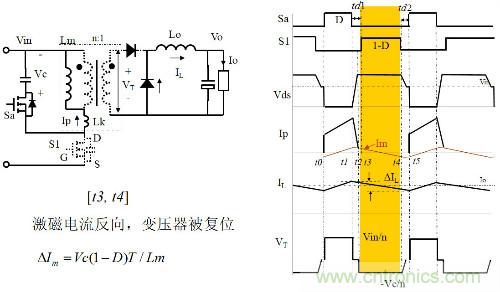 開關(guān)電源“各種拓?fù)浣Y(jié)構(gòu)”的對比與分析！