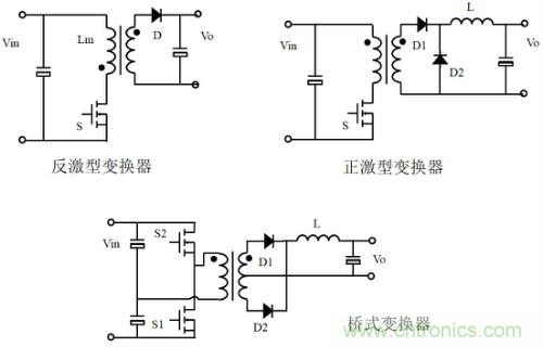 開關(guān)電源“各種拓?fù)浣Y(jié)構(gòu)”的對比與分析！