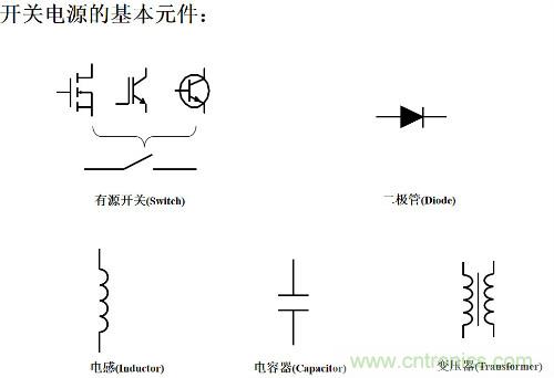 開關(guān)電源“各種拓?fù)浣Y(jié)構(gòu)”的對比與分析！