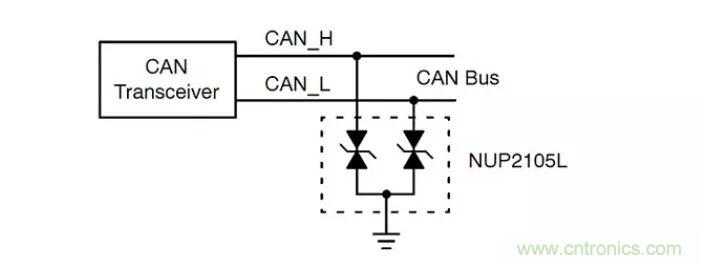 PCB板“ESD保護(hù)電路設(shè)計(jì)”實(shí)戰(zhàn)經(jīng)驗(yàn)分享！