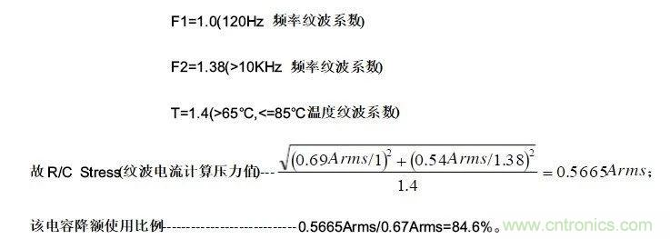 紋波電流到底為何物？鋁電解電容的紋波電流如何計(jì)算？