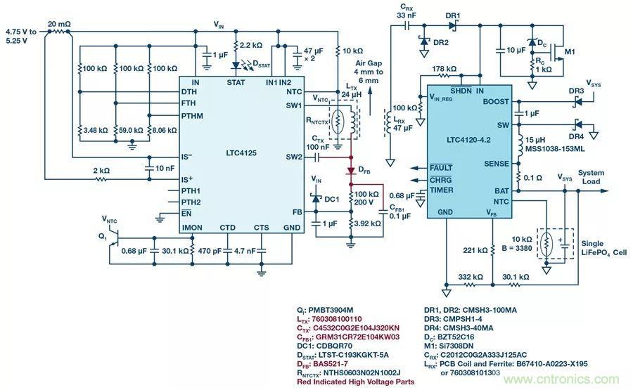 無線電池充電器設(shè)計(jì)太繁瑣？試試感性這條路
