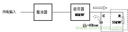 什么是功率因數(shù)？一文講透
