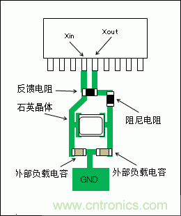 使用晶體諧振器需注意哪些要點？