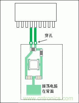 使用晶體諧振器需注意哪些要點？