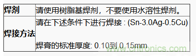 使用晶體諧振器需注意哪些要點？