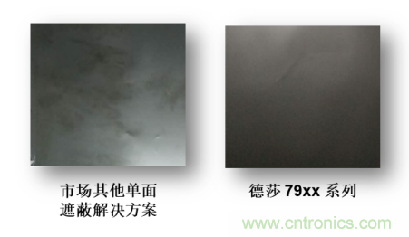 是時(shí)候“收起”充電線了—— 迎接新一代無(wú)線充電，德莎單面遮蔽膠帶系列新品