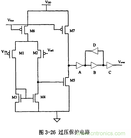 開關(guān)電源IC內(nèi)部電路解析！