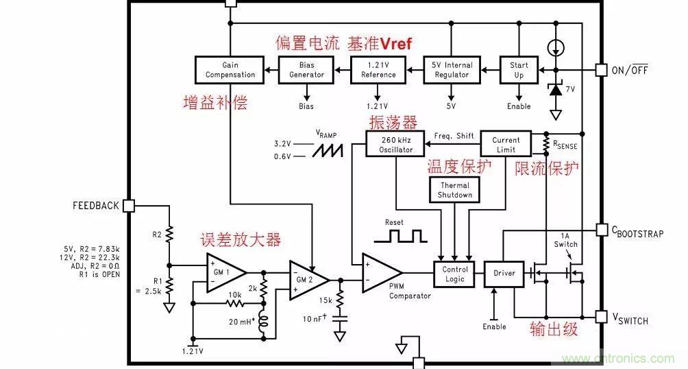 開關(guān)電源IC內(nèi)部電路解析！