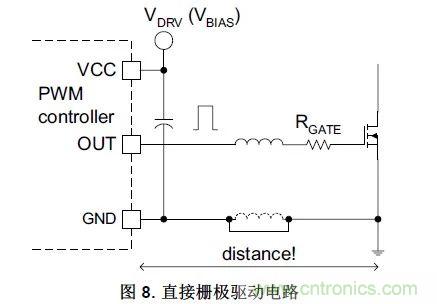 硬件開發(fā)，我想和MOS管聊聊
