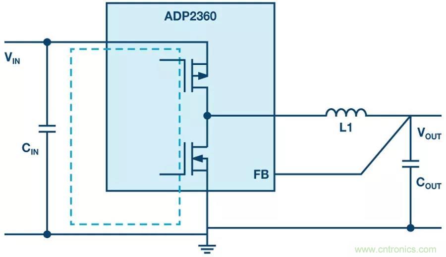 【指南】電源PCB上電感應(yīng)放哪比較合適？