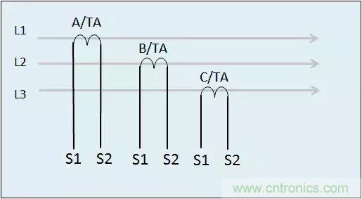 解說(shuō)互感器、電能表的接線示意圖及原理