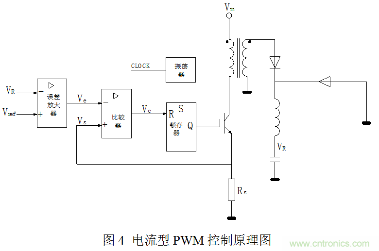 開關(guān)電源”電壓型“與”電流型“控制的區(qū)別到底在哪？